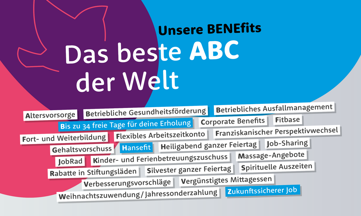 Unsere Benefits - das beste ABC der Welt