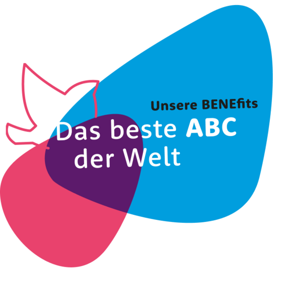 Grafik "Das beste ABC der Welt"
